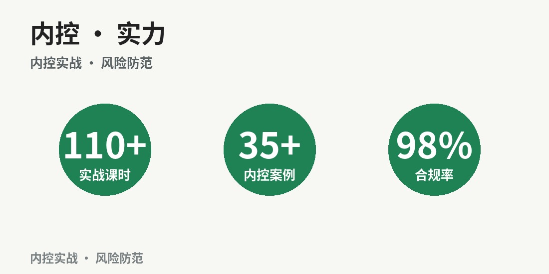 成都内部风险控制案例班 · 课程图解