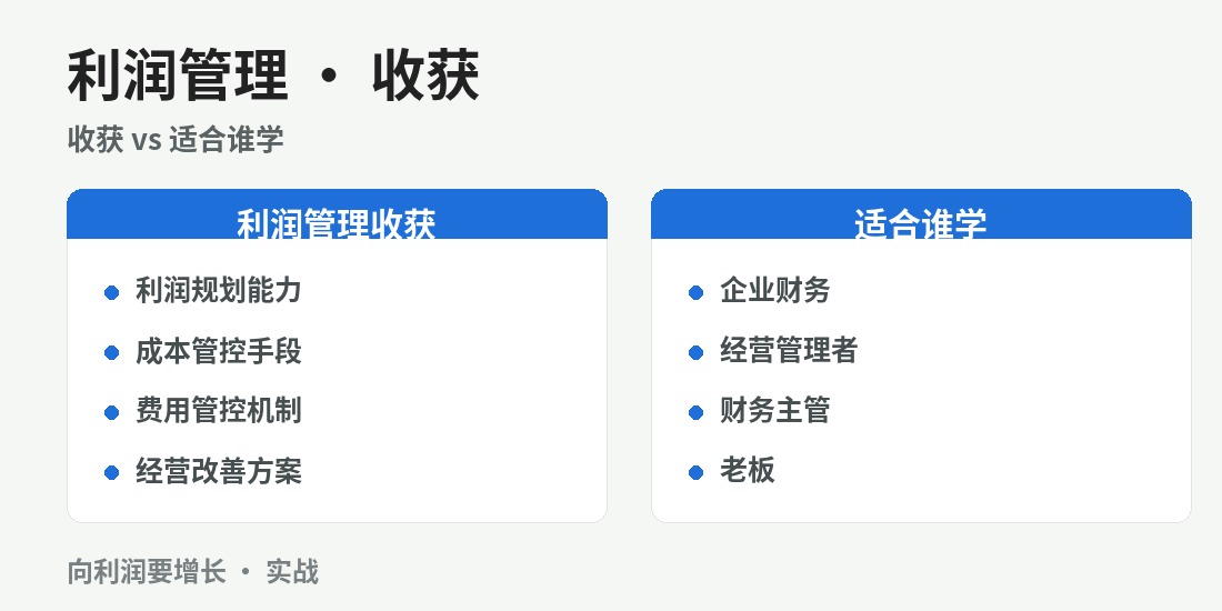 成都利润管理案例班 · 课程图解